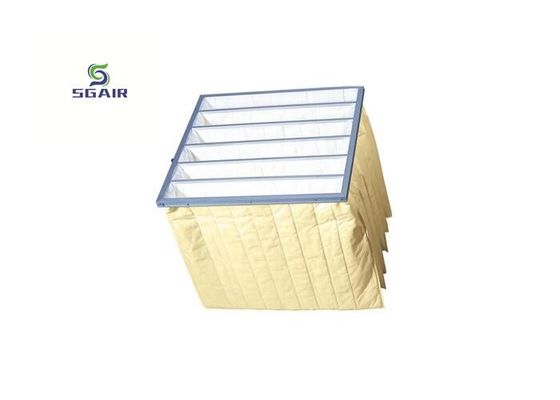 Yüksek hava akışı hacmi Düşük başlangıç direnci Gerçek Hepa Filtresi 0.1 Mikron
