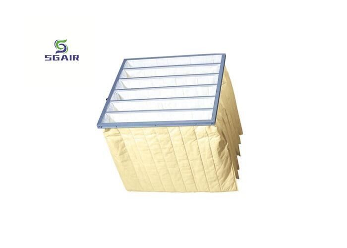 Yüksek hava akışı hacmi Düşük başlangıç direnci Gerçek Hepa Filtresi 0.1 Mikron